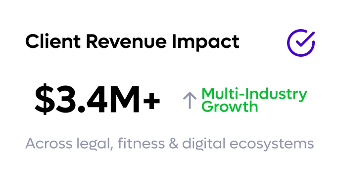 Client Revenue Impact TheStrategyConsulting The Strategy Consulting Client Revenue Impact<br />
TheStrategyConsulting<br />
The Strategy Consulting